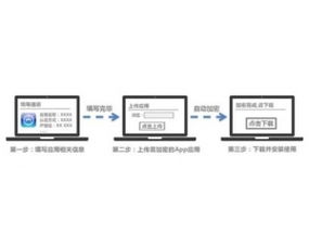 編程解析 黑客安全網(wǎng)——中國最專業(yè)的網(wǎng)絡技術門戶